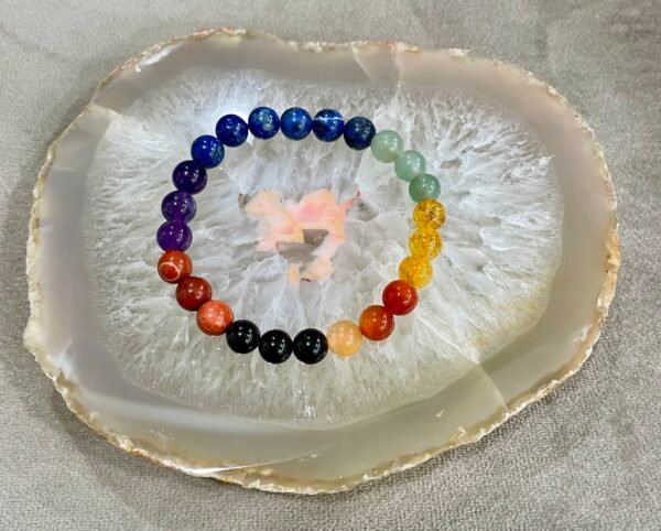 7 chakra